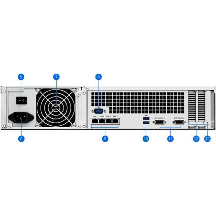 Enterprise NAS Server - Synology RackStation RS3618xs 12-Bay | TecISoft