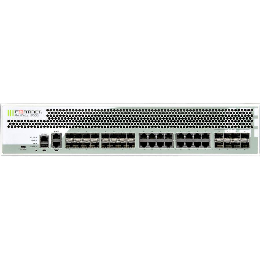Fortinet 8 X 10Ge Sfp+ Slots, 16 X Ge Sfp Slots, 18 X Ge Rj45 Ports (Including 16 X Ports, 2 X