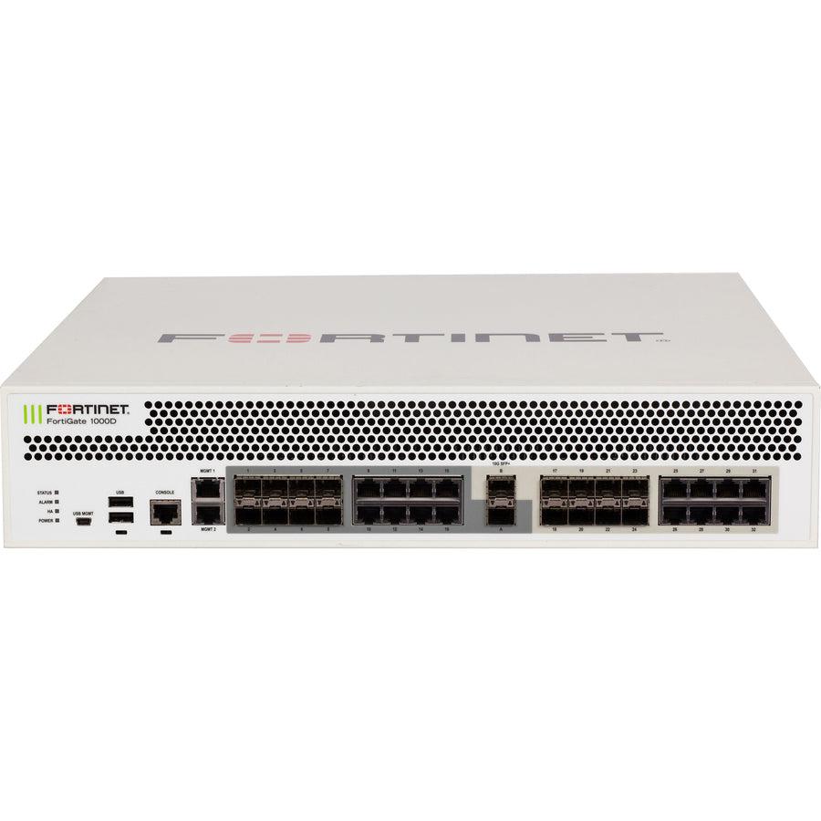 Fortinet Fortigate-1000D Hardware Plus 5 Year 24X7 Forticare And Fortiguard Unified Threat Protection (Utp)