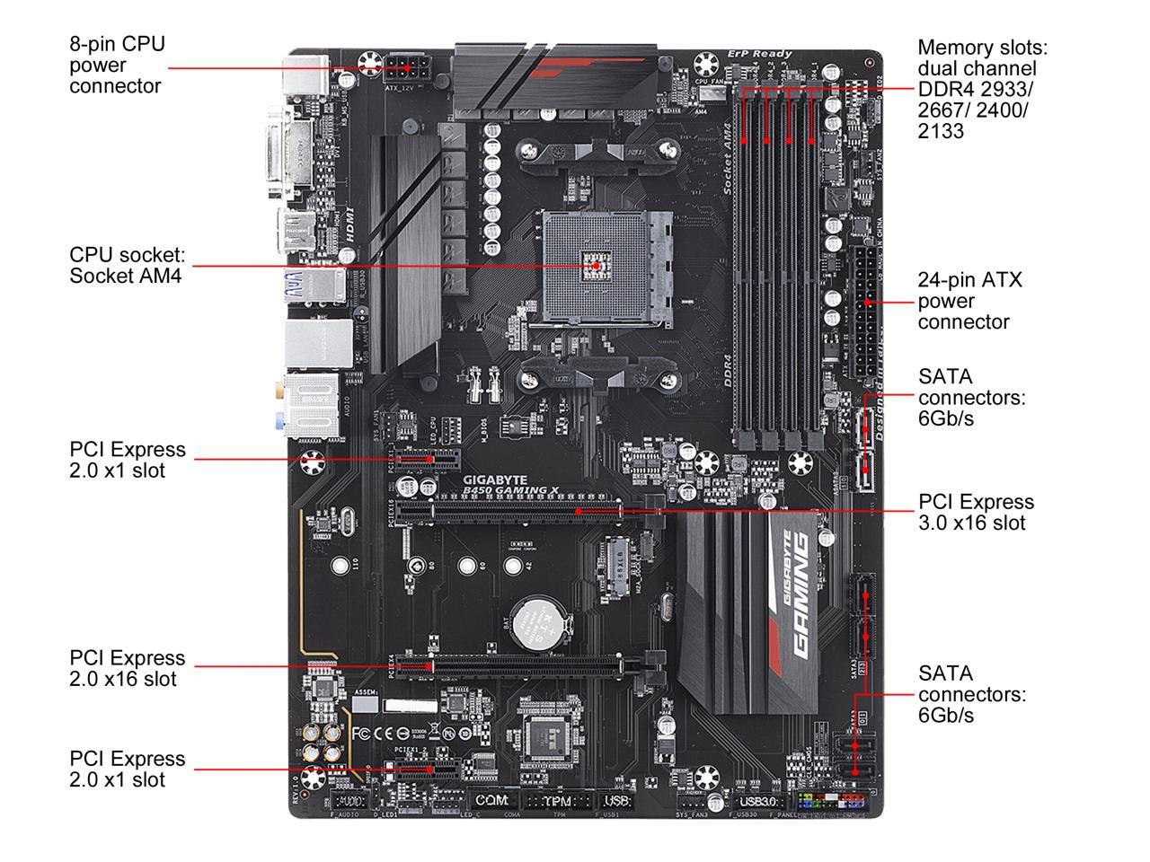 Gigabyte B450 Gaming X Am4 Amd B450 Sata 6Gb/S Atx Amd Motherboard