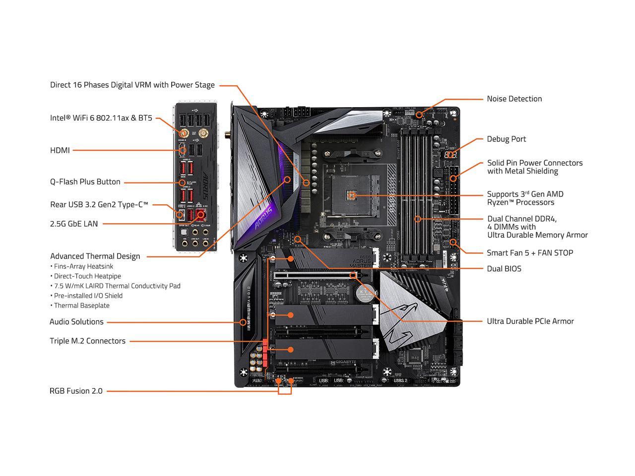 Gigabyte B550 Aorus Master Am4 Amd B550 Atx Motherboard With Triple M.2, Sata 6Gb/S, Usb 3.2 Gen 2, Wifi 6, 2.5 Gbe Lan, Pcie 4.0