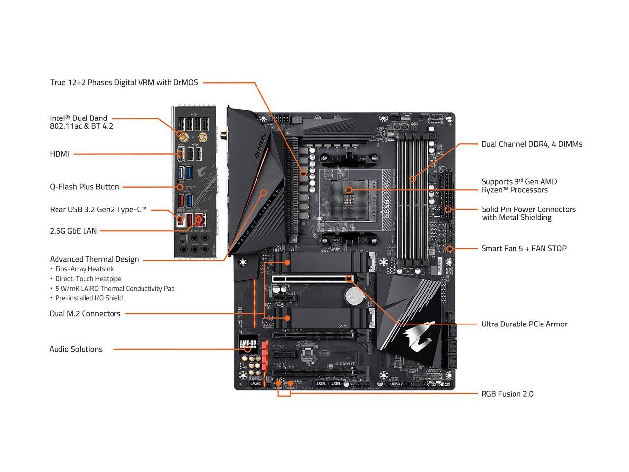 Gigabyte B550 Aorus Pro Ac Am4 Amd B550 Atx Motherboard With Dual M.2, Sata 6Gb/S, Usb 3.2 Gen 2, Intel 802.11Ac, 2.5 Gbe Lan, Pcie 4.0
