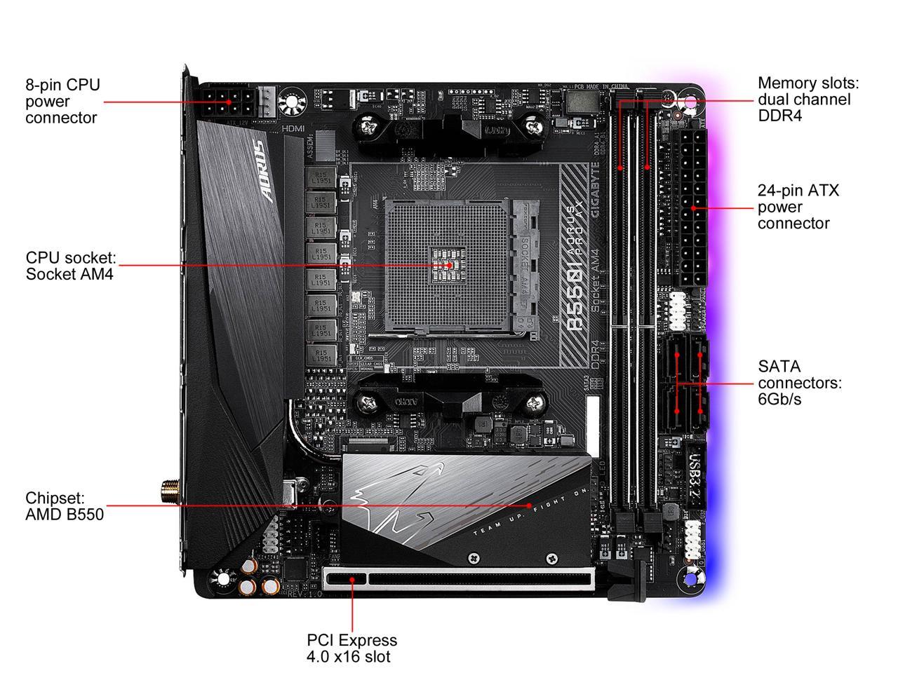 Gigabyte B550I Aorus Pro Ax Am4 Amd B550 Mini-Itx Motherboard With Dual M.2, Sata 6Gb/S, Usb 3.2 Gen 1, Wifi 6, 2.5 Gbe Lan, Pcie 4.0