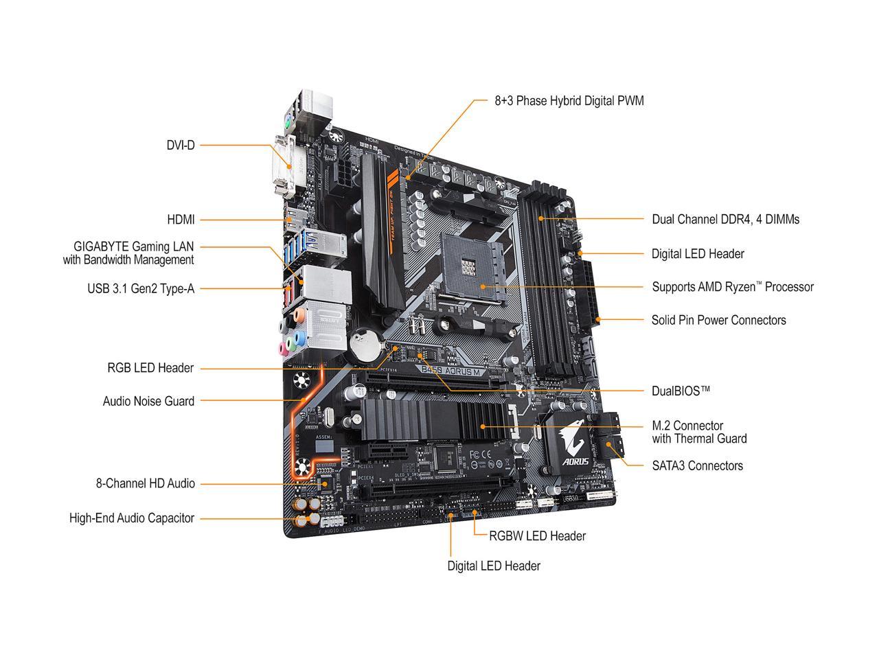 Gigabyte Motherboard B450 Aorus M Am4 Amd B450 Sata 6Gb/S Micro Atx Amd Motherboard