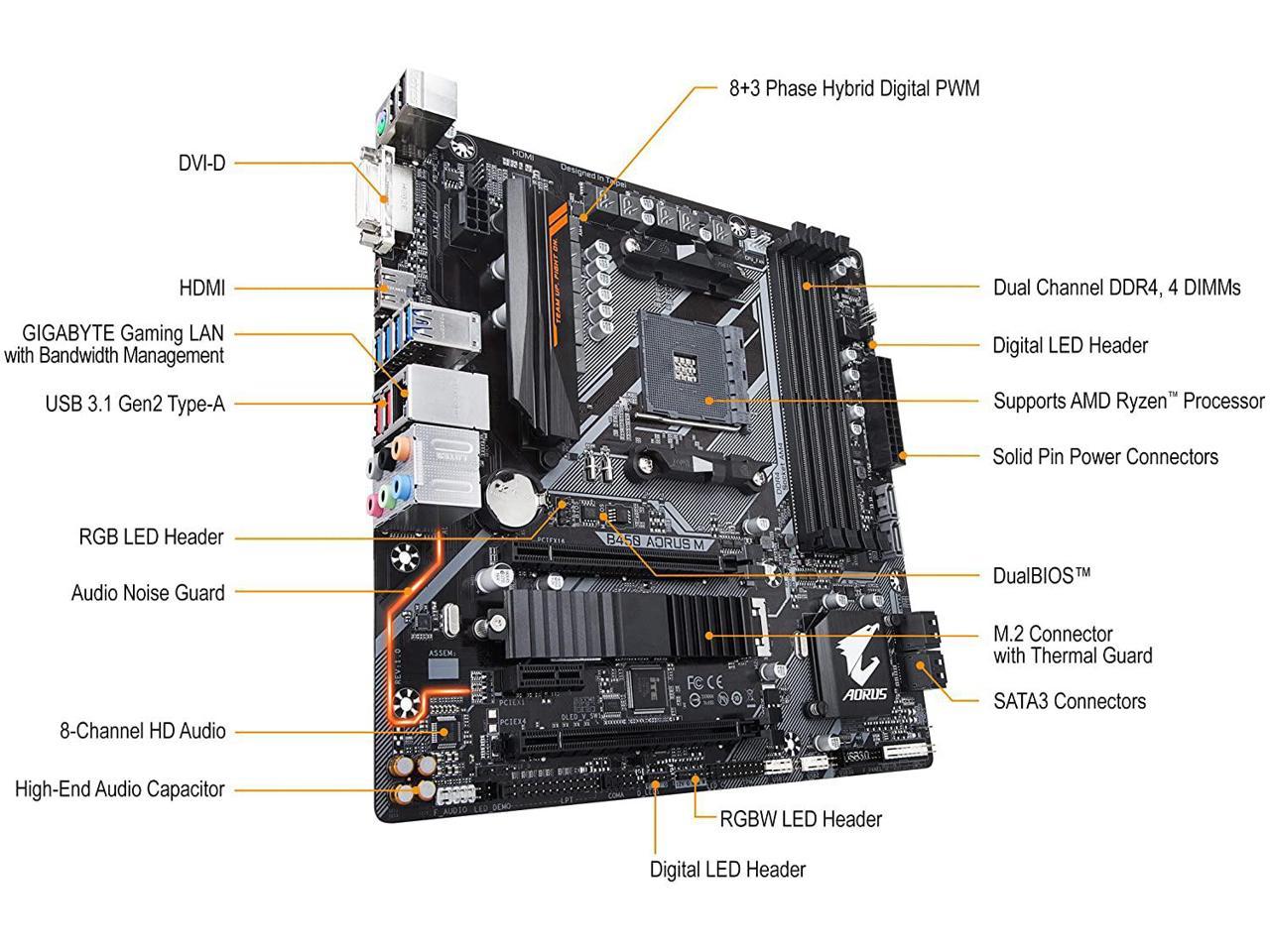 Gigabyte Motherboard B450 Aorus M Am4 Amd B450 Sata 6Gb/S Micro Atx Amd Motherboard