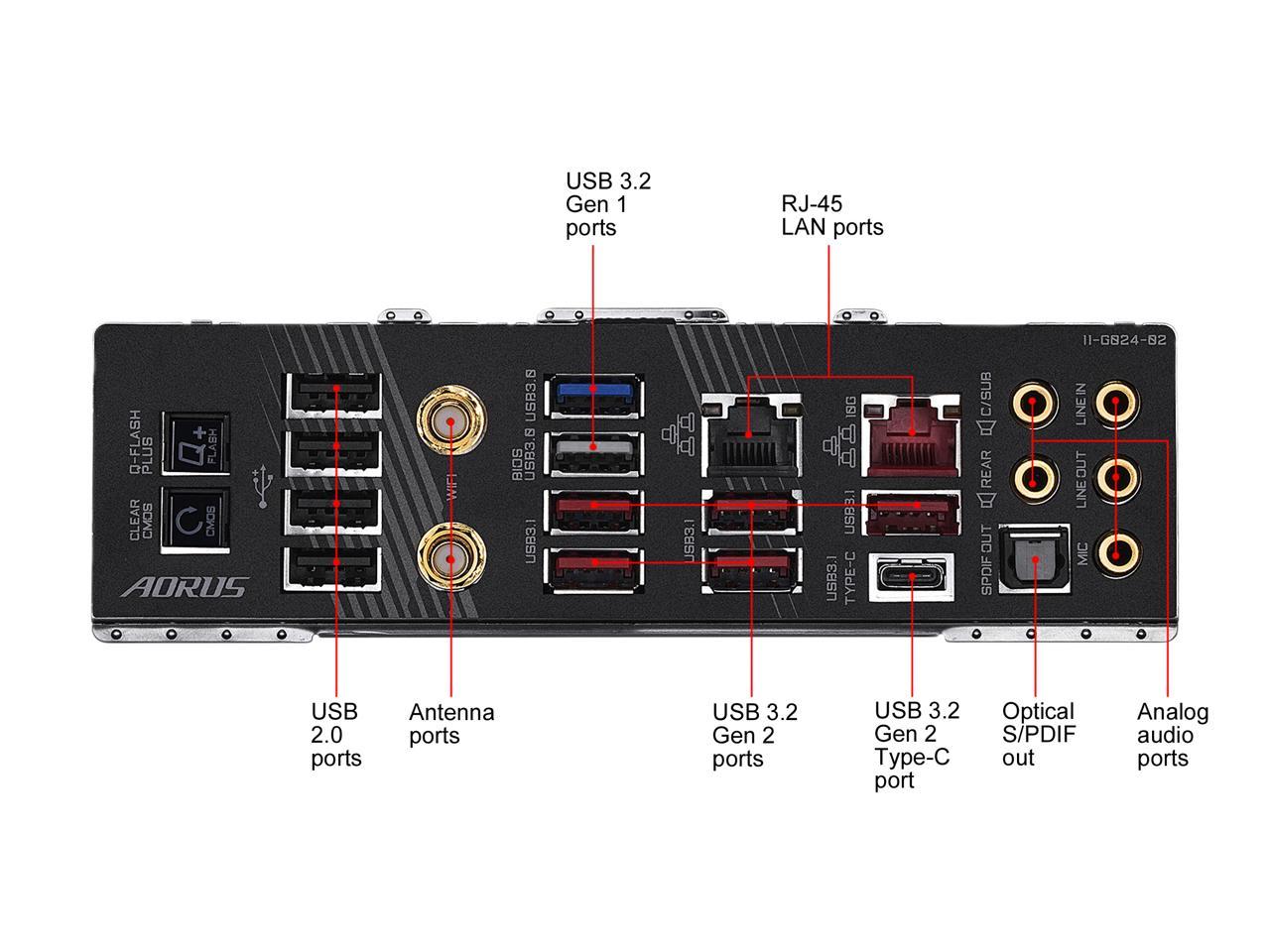 Gigabyte X570 Aorus Xtreme Amd Ryzen 3000 Pcie 4.0 Sata 6Gb/S Usb 3.2 Amd X570 E-Atx Motherboard