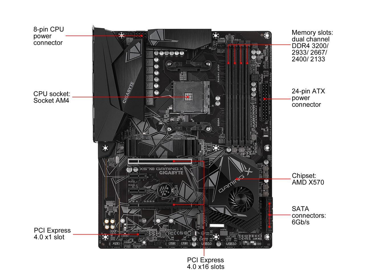 Gigabyte X570 Gaming X Amd Ryzen 3000 Pcie 4.0 Sata 6Gb/S Usb 3.2 Amd X570 Atx Motherboard