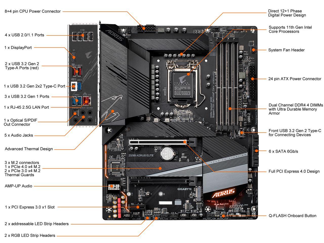 Gigabyte Z590 Aorus Elite Lga1200/ Intel Z590/ Ddr4/ Quad-Gpu & 2-Way Crossfire/ Sata3&Usb3.2/ M.2/ Atx Motherboard