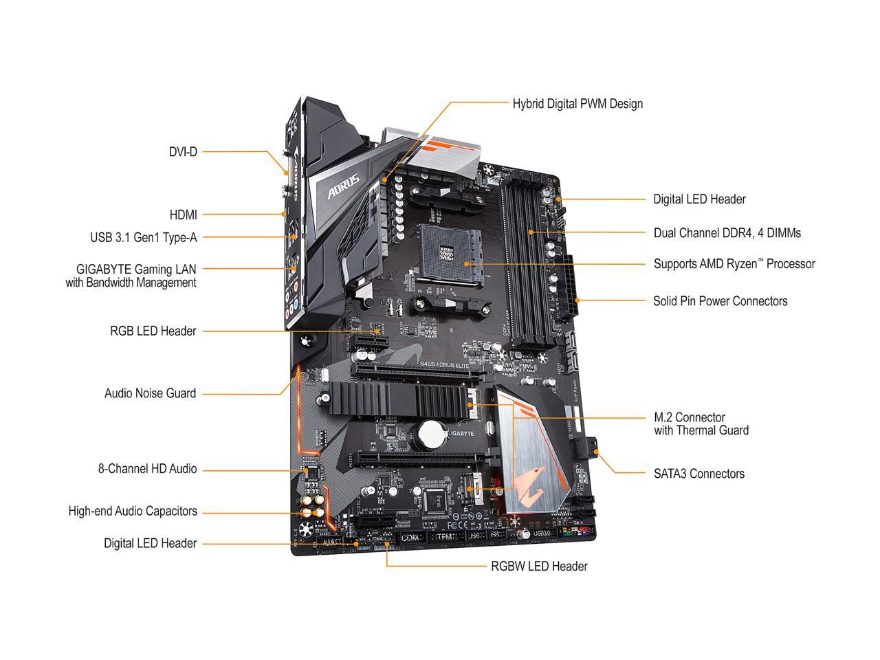 Gigabyte B450 Aorus Elite Am4 Amd B450 Sata 6Gb/S Atx Amd Motherboard