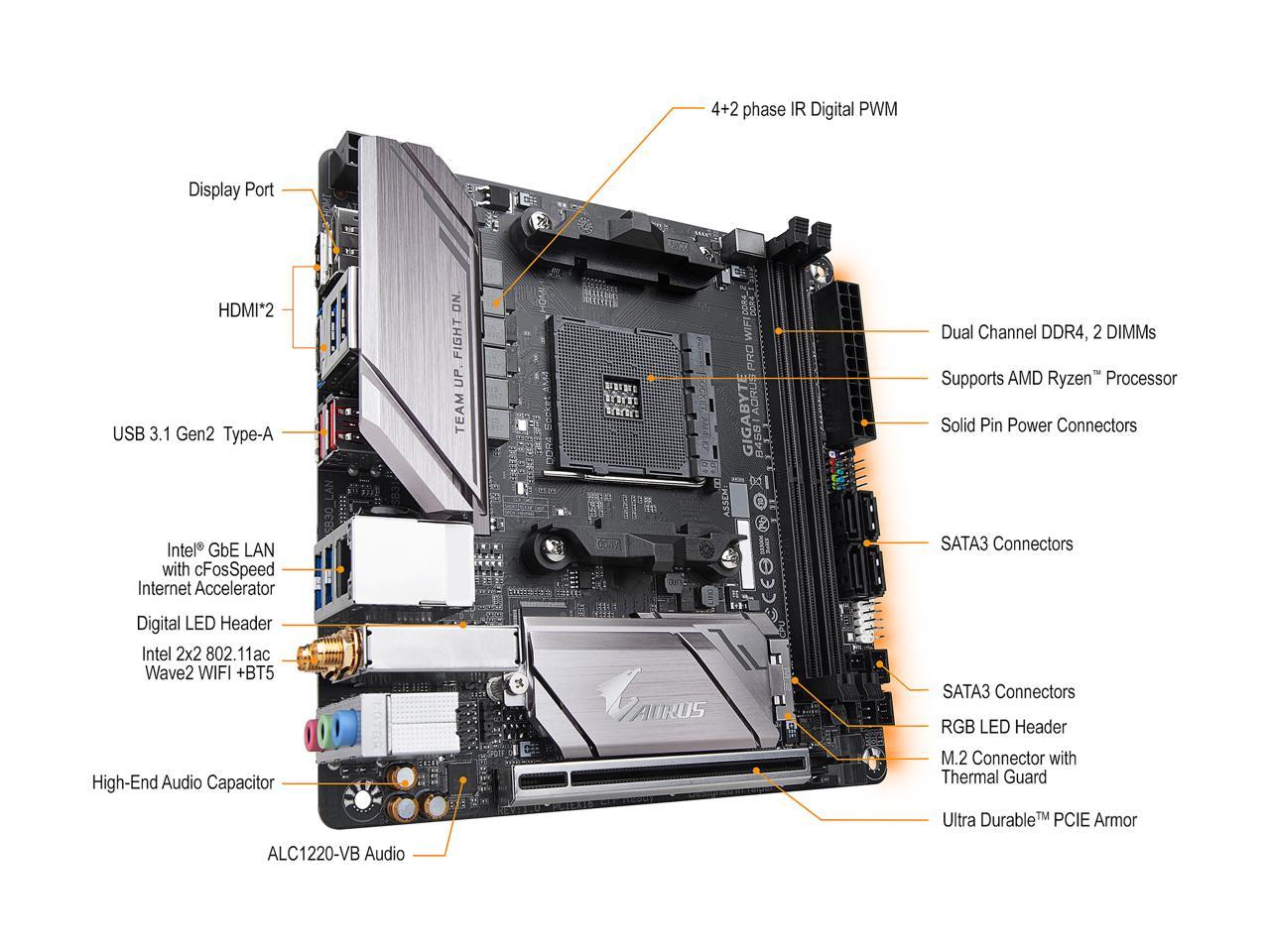 Gigabyte B450 I Aorus Pro Wifi Am4 Amd B450 Sata 6Gb/S Usb 3.1 Hdmi Mini Itx Amd Motherboard