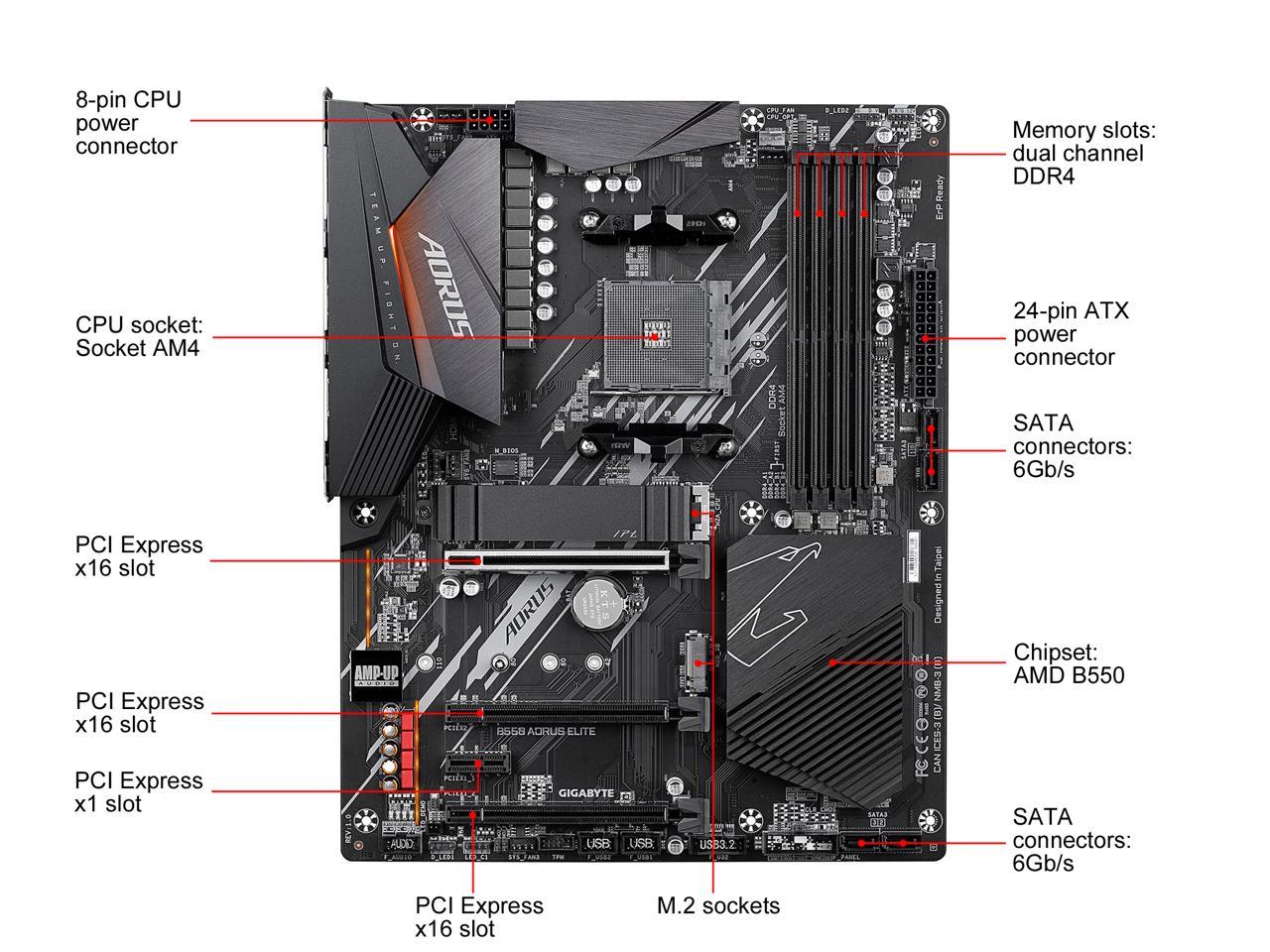 Gigabyte B550 Aorus Elite Socket Am4/ Amd B550/ Ddr4/ Sata3&Usb3.2/ M.2/ Atx Motherboard