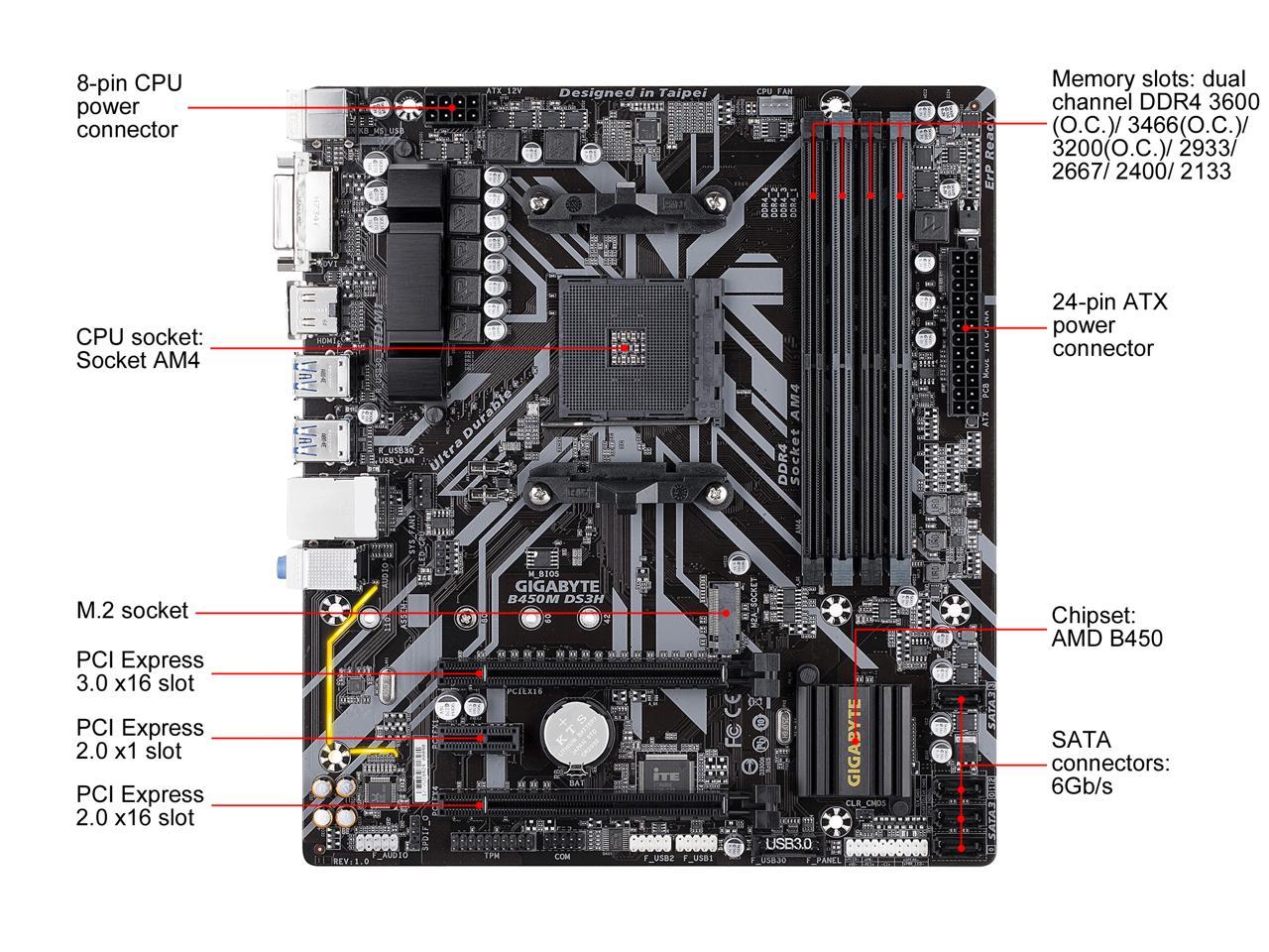 Gigabyte ?Ddr4 Sdram B450M Ds3H Am4 Amd B450 Sata 6Gb/S Micro Atx Amd Motherboard