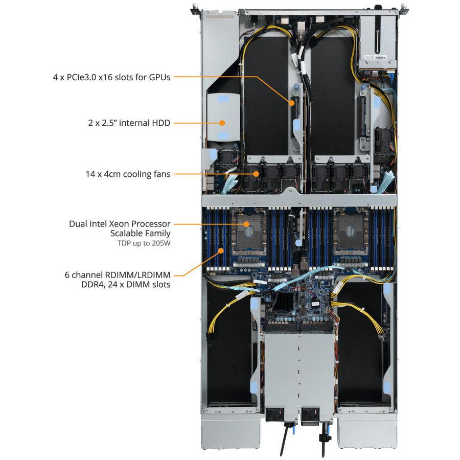 Gigabyte G191-H44 Barebone System - 1U Rack-mountable - Socket P LGA-3647 - 2 x Processor Support