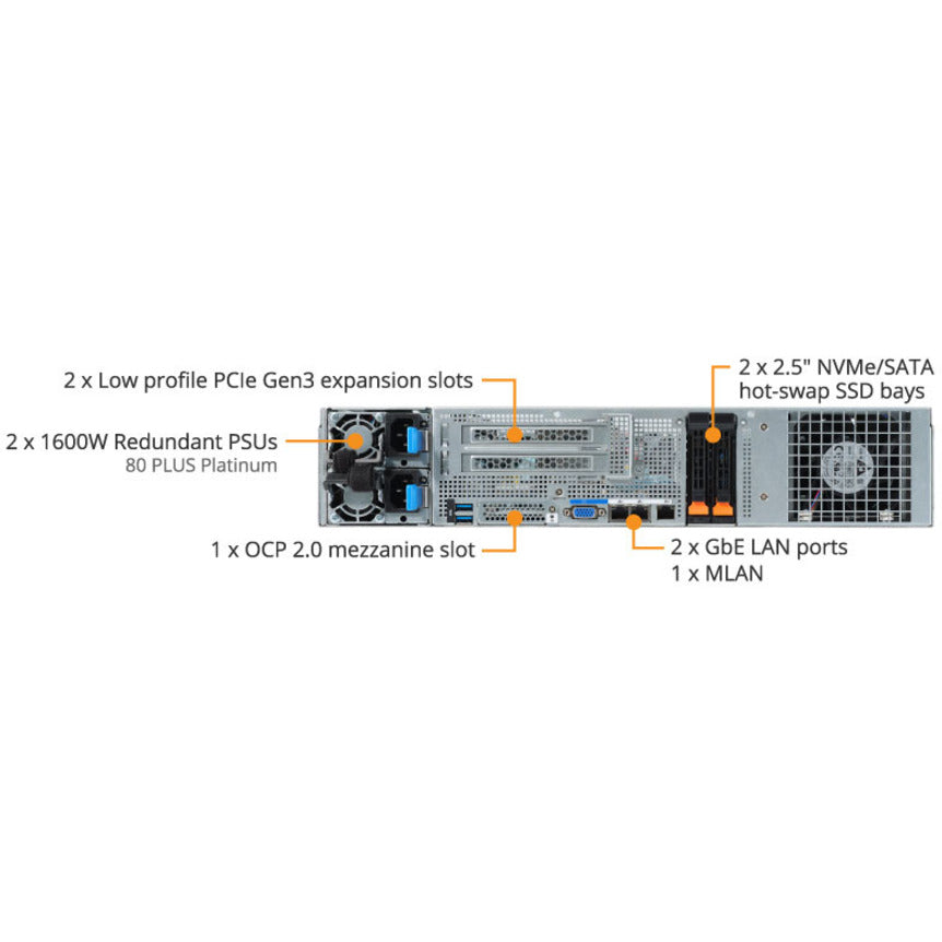 Gigabyte G242-Z10 Barebone System - 2U Rack-mountable - Socket SP3 - 1 x Processor Support