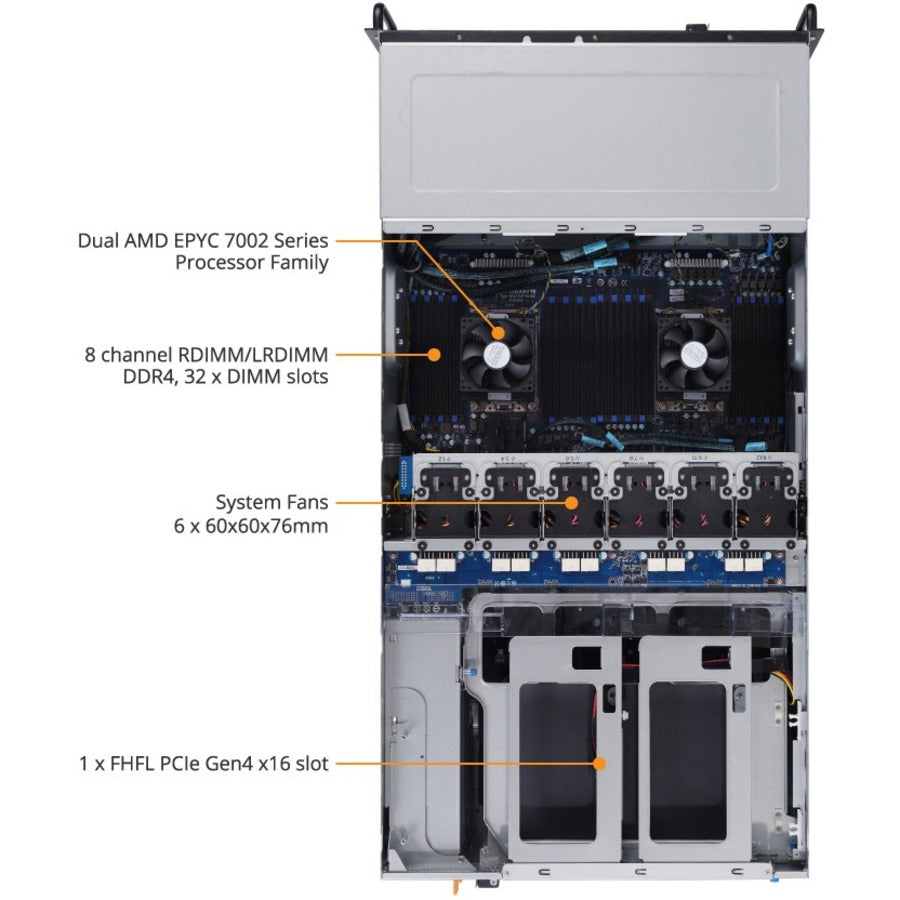 Gigabyte G482-Z54 Barebone System - 4U Rack-mountable - Socket SP3 - 2 x Processor Support