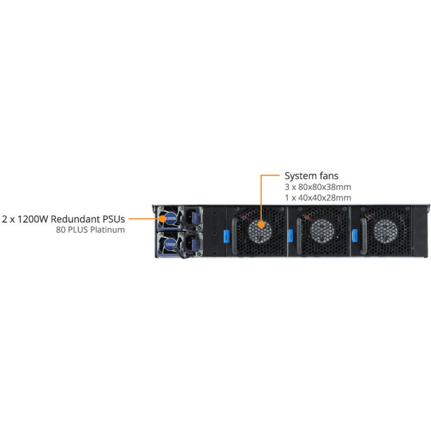 Gigabyte H242-Z11 Barebone System - 2U Rack-mountable - Socket SP3 - 1 x Processor Support