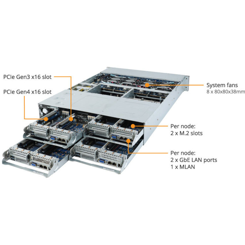 Gigabyte H252-Z10 Barebone System - 2U Rack-mountable - Socket SP3 - 1 x Processor Support