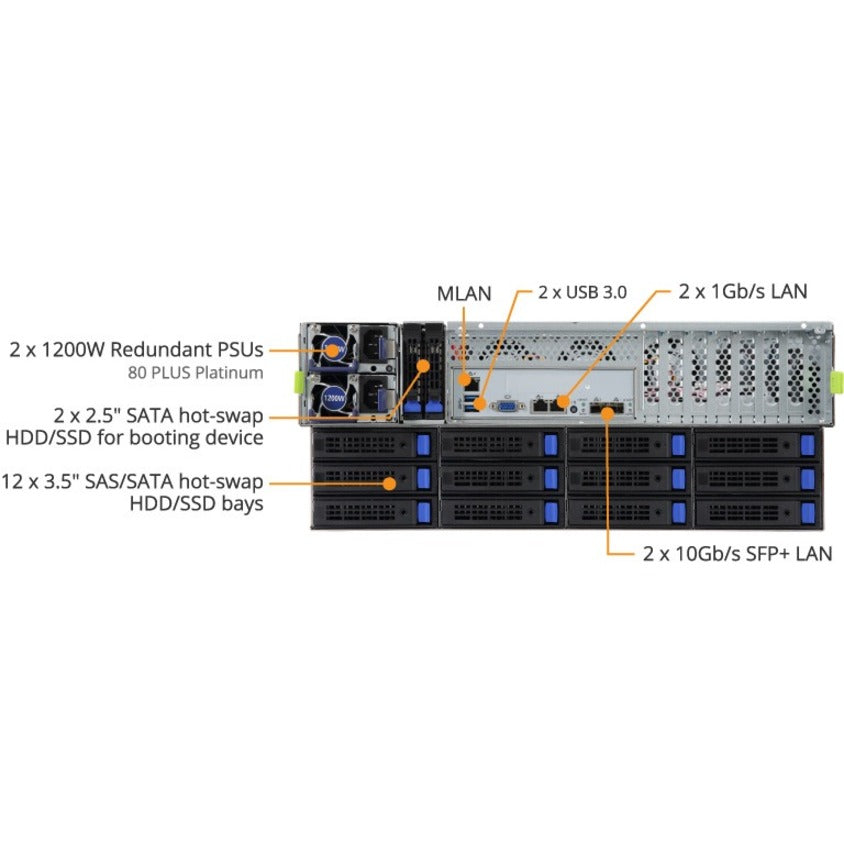 Gigabyte S451-3R0 Barebone System - 4U Rack-mountable - Socket P LGA-3647 - 2 x Processor Support