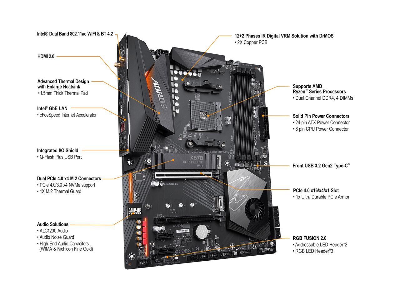 Gigabyte X570 Aorus Elite Wifi Am4 Amd X570 Sata 6Gb/S Atx Amd Motherboard