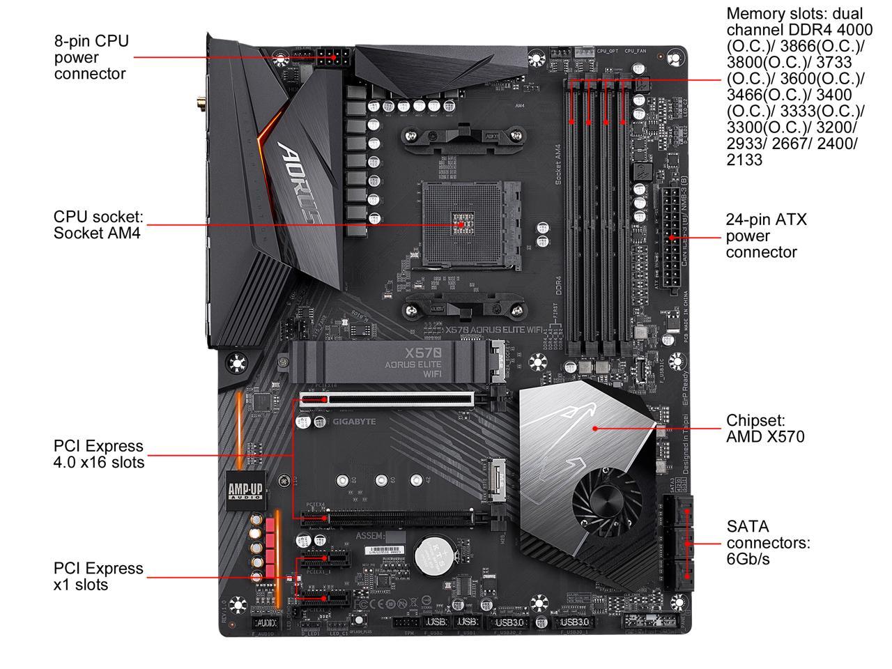 Gigabyte X570 Aorus Elite Wifi Am4 Amd X570 Sata 6Gb/S Atx Amd Motherboard