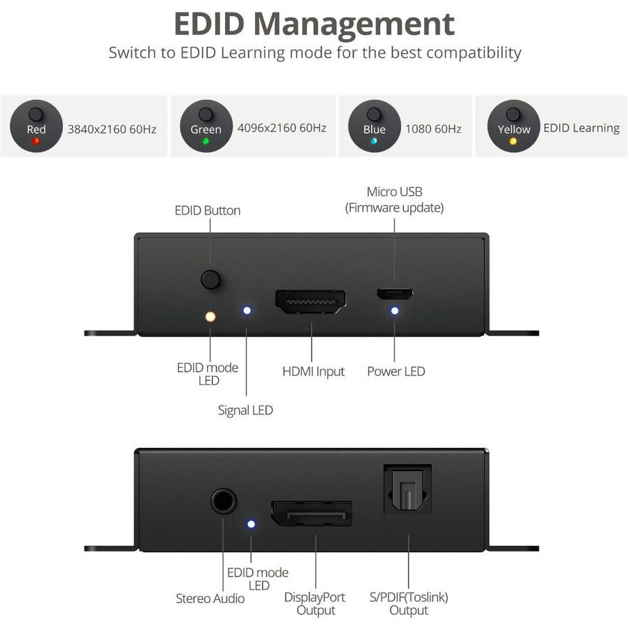 HDMI to DisplayPort Converter - SIIG Audio Extractor TAA Compliant | TecISoft CE-H26A11-S1