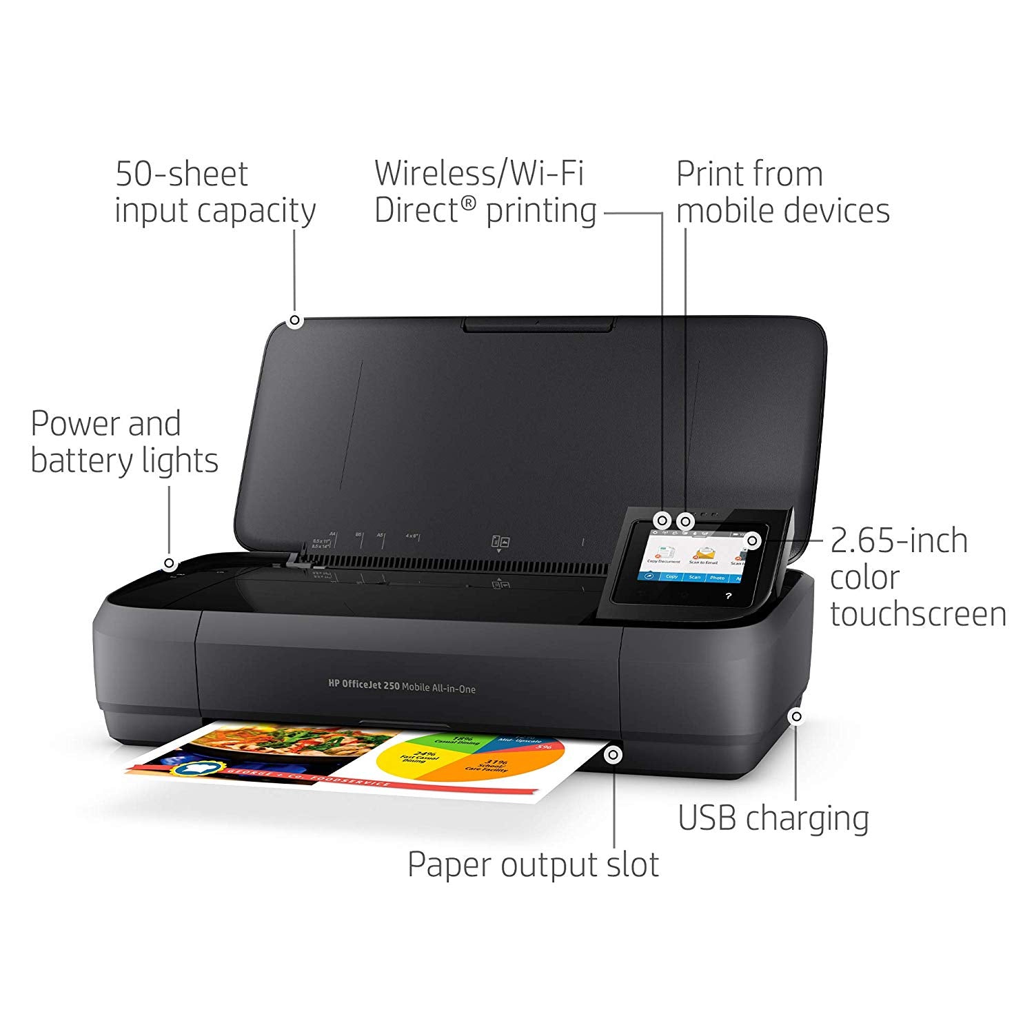 Hp Officejet 250 All-In-One Mobile Printer CZ992A