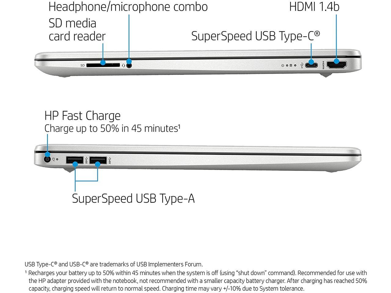 Hp 15.6 Inch Full Hd Custmized Laptop For Business And Student | Amd 6-Cores Ryzen 5-5500 (Beat B03205-32-512-0
