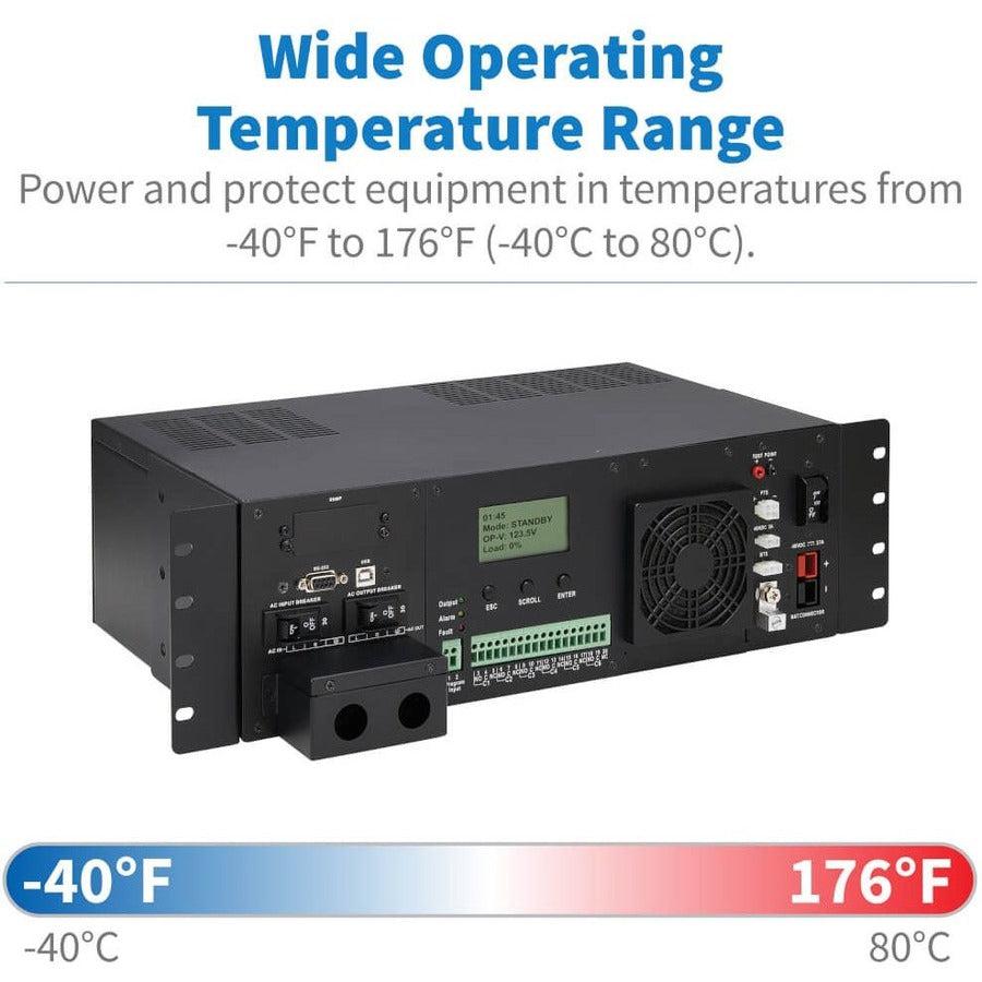 Industrial UPS Systems - Extreme Temperature Network Power Protection | TeciSoft SMART1548ET