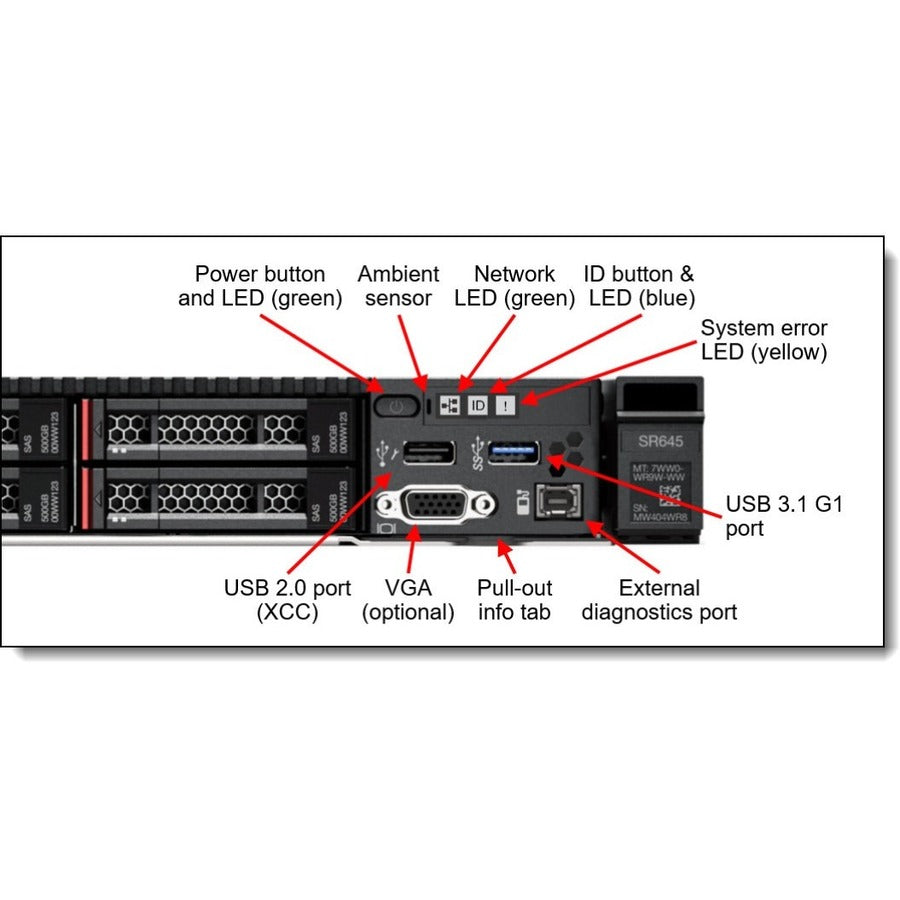 Lenovo ThinkSystem SR645 7D2XA017NA 1U Rack Server - 1 x AMD EPYC 7282 2.40 GHz - 16 GB RAM - Serial ATA/600, 12Gb/s SAS Controller