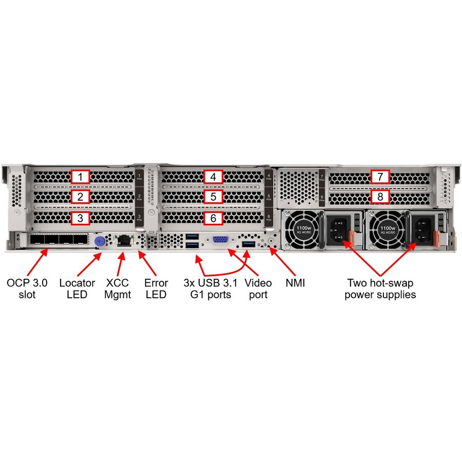 Lenovo ThinkSystem SR665 7D2VA01JNA 2U Rack Server - 1 x AMD EPYC 7282 2.40 GHz - 16 GB RAM - Serial ATA/600, 12Gb/s SAS Controller