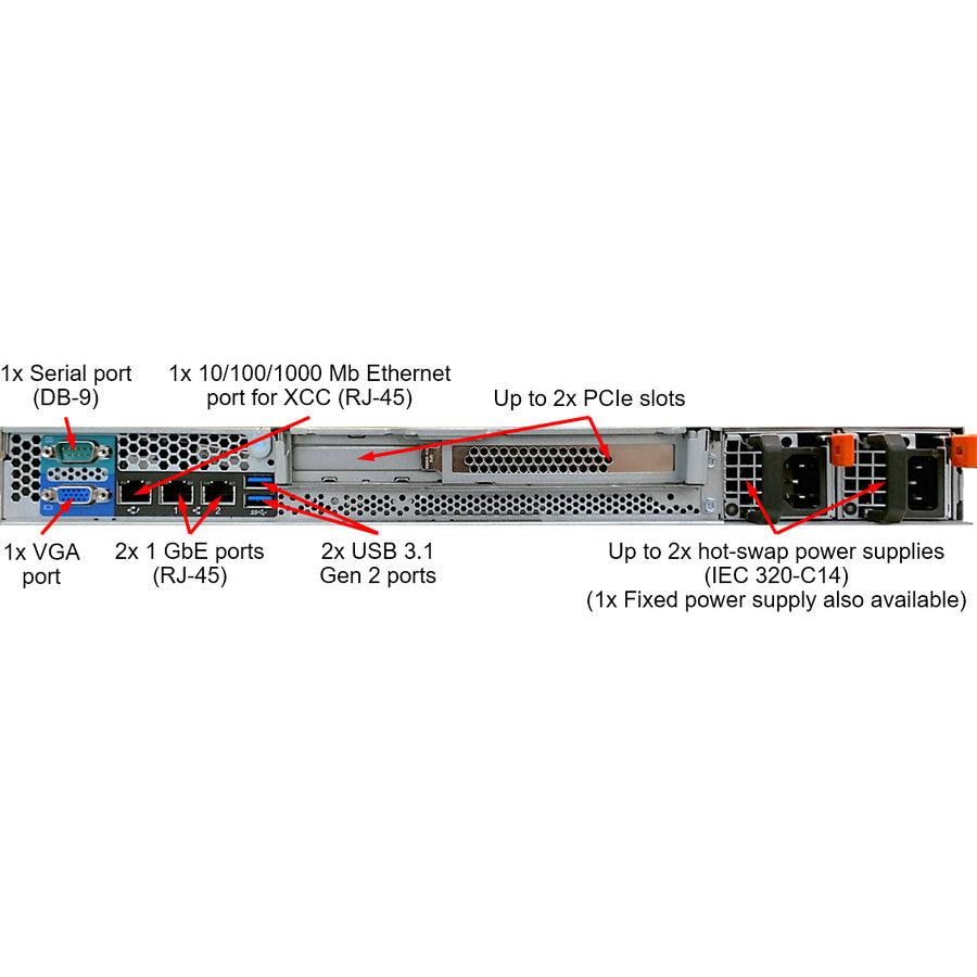 Lenovo Thinksystem Sr250 Server 3.5 Ghz 8 Gb Rack (1U) Intel® Xeon® 450 W Ddr4-Sdram