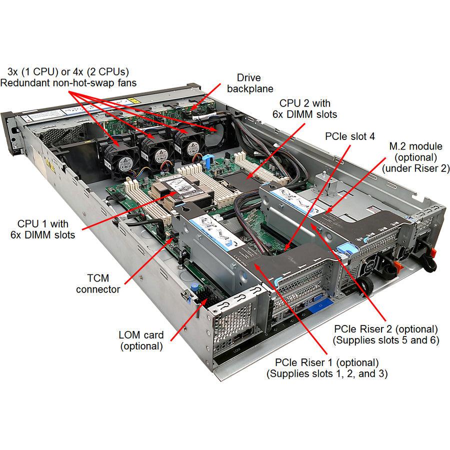 Lenovo Thinksystem Sr550 Server 61.4 Tb 2.1 Ghz 16 Gb Rack (2U) Intel® Xeon® 750 W Ddr4-Sdram