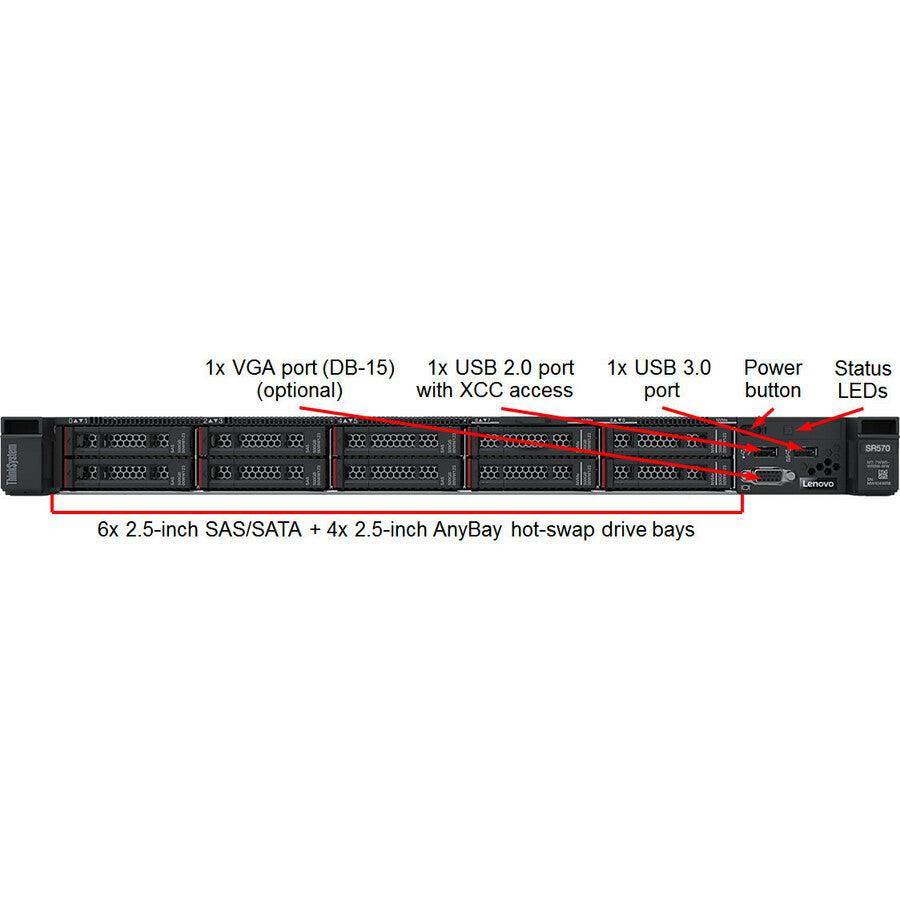 Lenovo Thinksystem Sr570 Server 2.2 Ghz 64 Gb Rack (1U) Intel® Xeon® 750 W Ddr4-Sdram