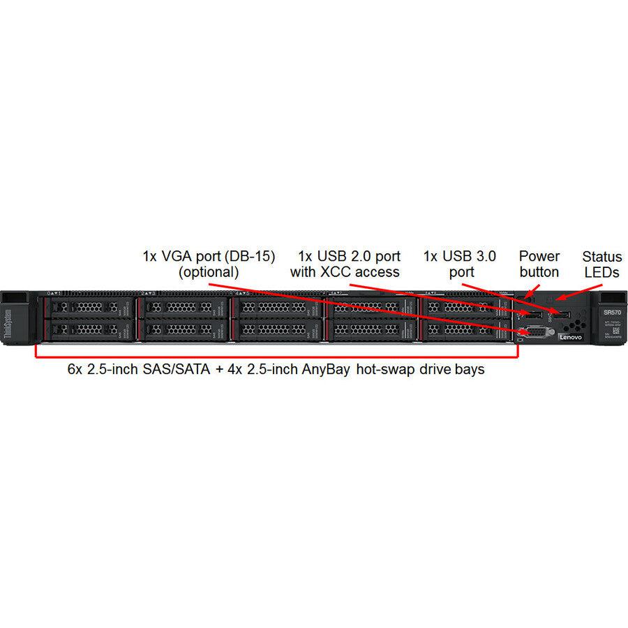 Lenovo Thinksystem Sr570 Server 48 Tb 2.3 Ghz 16 Gb Rack (1U) Intel® Xeon® Gold 750 W Ddr4-Sdram