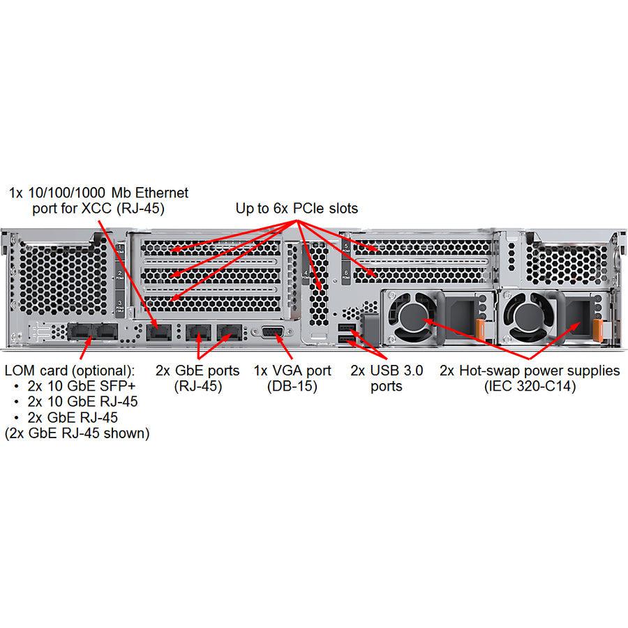 Lenovo Thinksystem Sr590 Server 2.1 Ghz 16 Gb Rack (2U) Intel® Xeon® 750 W Ddr4-Sdram