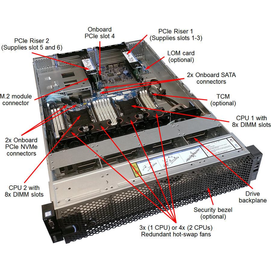 Lenovo Thinksystem Sr590 Server 2.2 Ghz 64 Gb Rack (2U) Intel® Xeon® 750 W Ddr4-Sdram