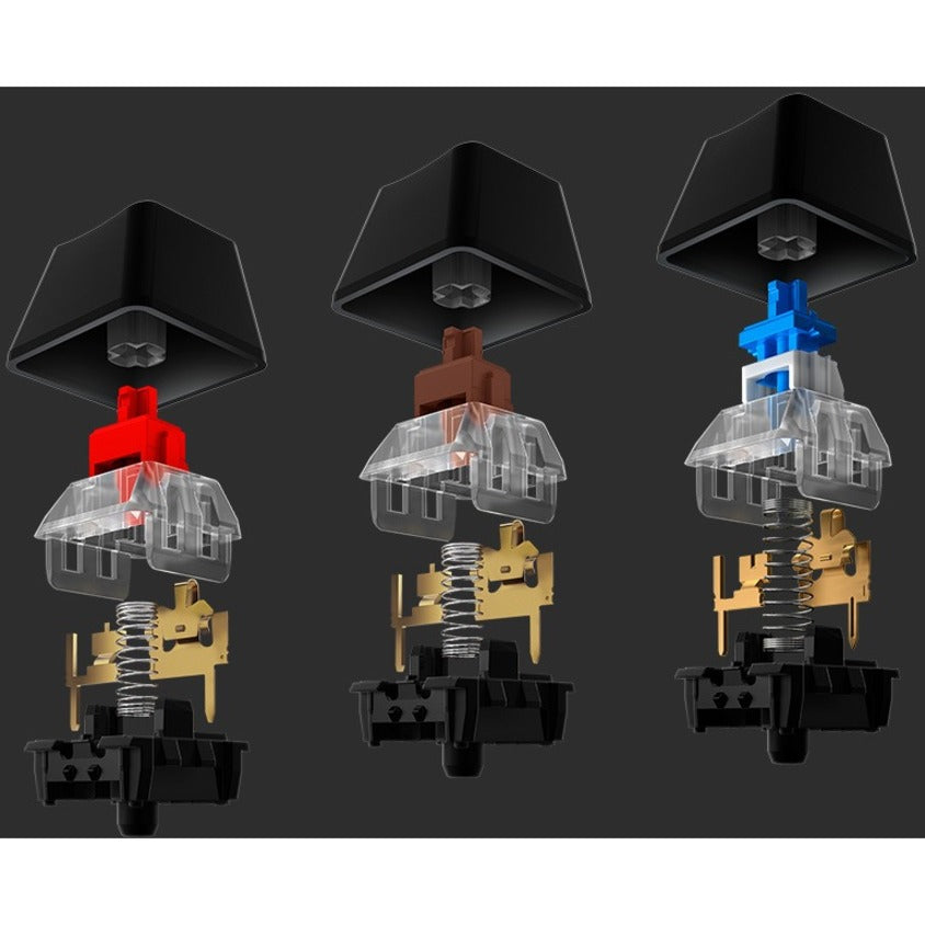 Logitech G512 CARBON LIGHTSYNC RGB Mechanical Gaming Keyboard with GX Brown switches and USB passthrough (Tactile) 920-009342