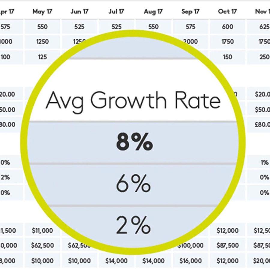 Logitech Spotlight Presentation Remote Wireless Presenter Bluetooth Grey