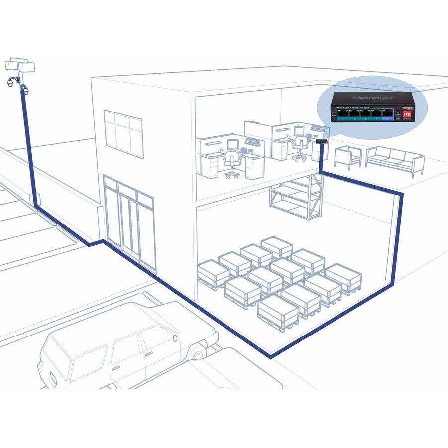 Long Range PoE+ Switch - 5-Port Gigabit Extended Distance Solution | TecISoft TPE-LG50