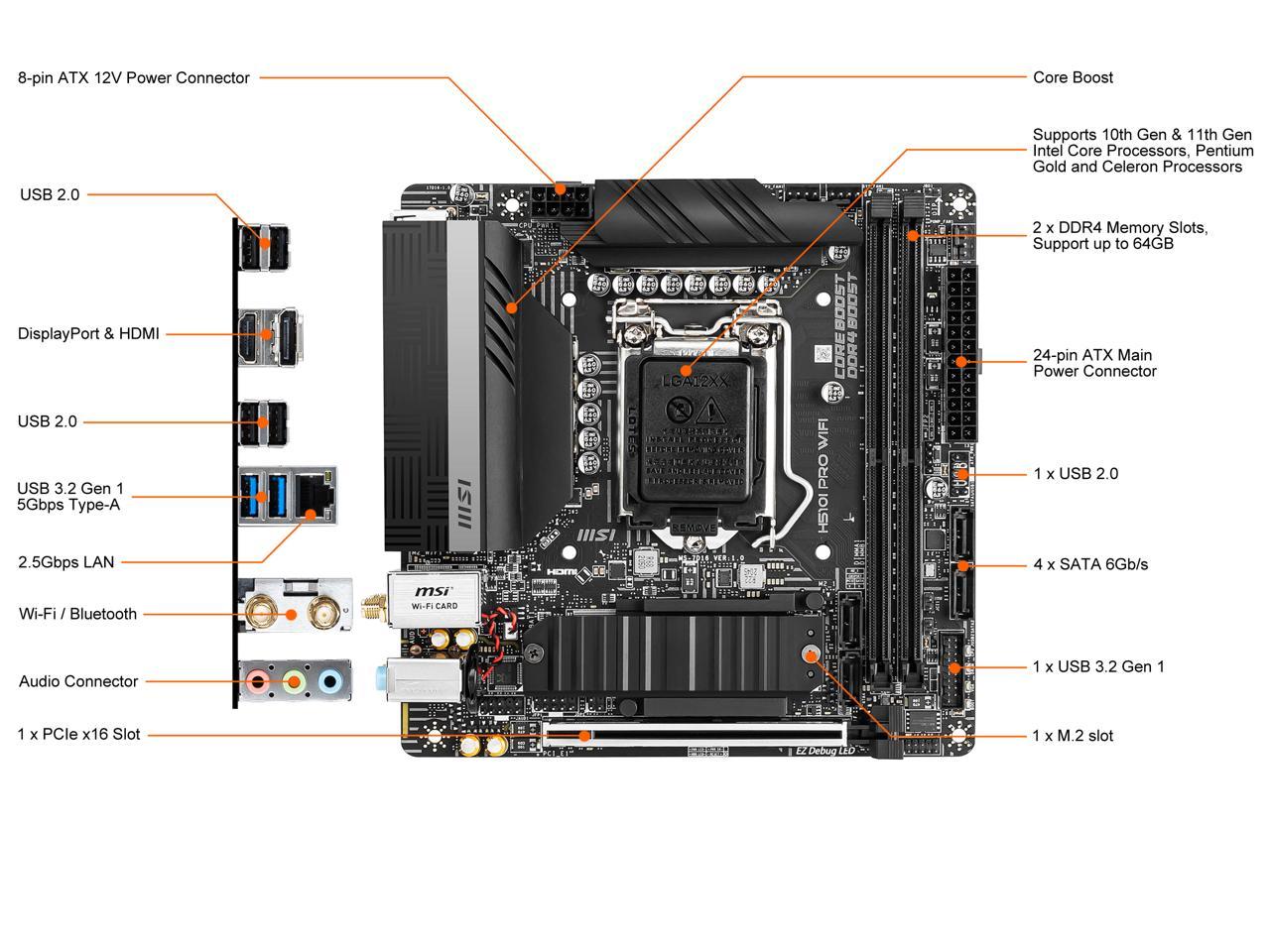 Msi H510I Pro Wifi Socket Lga1200/ Intel H510/ Ddr4/ Sata3&Usb3.2/ M.2/ Wifi&Bluetooth/ Mini-Itx Motherboard