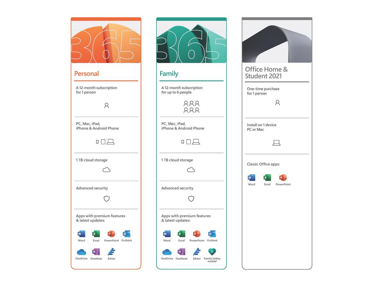 Microsoft Office Home & Student 2021 | One Time Purchase, 1 Device | Windows 10/11 Pc/Mac Download