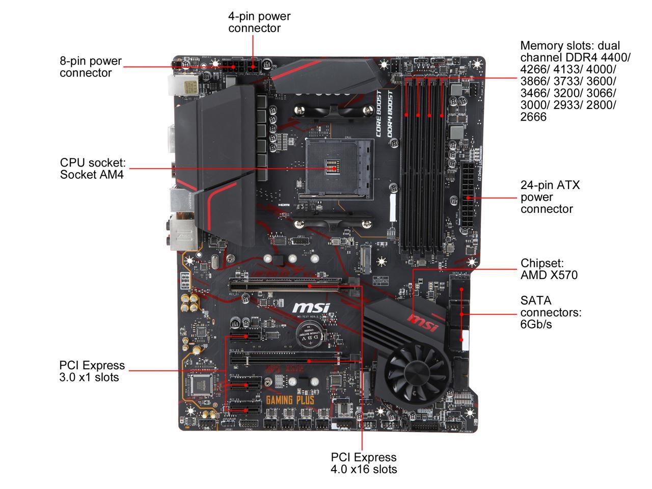 Msi Mpg X570 Gaming Plus Socket Am4/ Amd X570/ Ddr4/ Sata3&Usb3.2/ Pcie 4.0/ M.2/ A&Gbe/ Hdmi Atx Motherboard