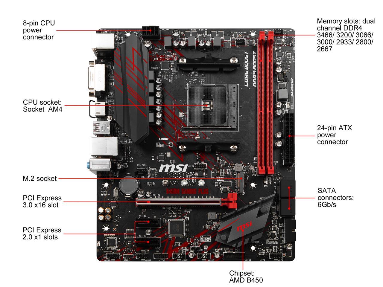 Msi Performance Gaming B450M Gaming Plus Am4 Amd B450 Sata 6Gb/S Usb 3.1 Hdmi Micro Atx Amd Motherboard