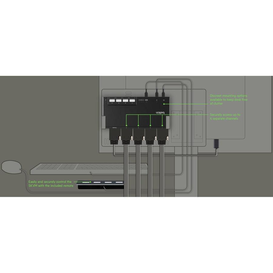 NIAP PP 4.0 Secure KVM Switch 4-Port - Dual Head Modular Design | Tecisoft F1DN204MOD-BA-4