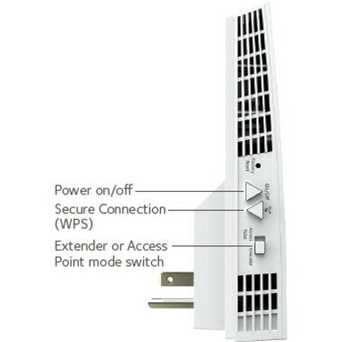 Netgear EX6250 IEEE 802.11ac 1.71 Gbit/s Wireless Range Extender EX6250-100NAS