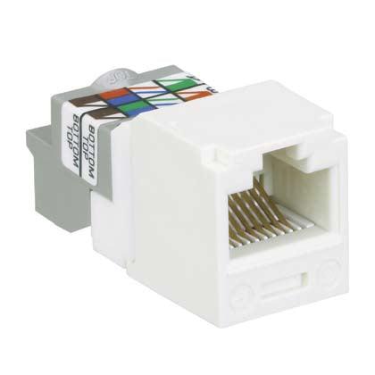 Panduit Cj688Tpwh Socket-Outlet Rj-45 White