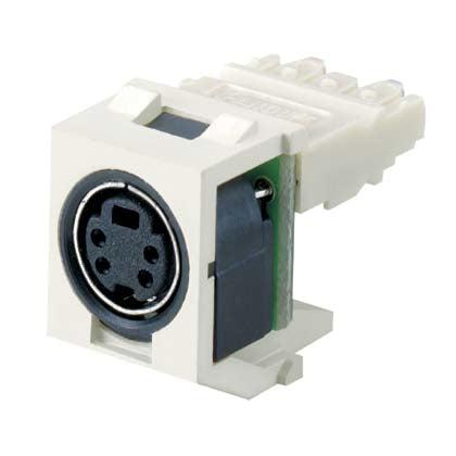 Panduit Nkspmbl Keystone Module