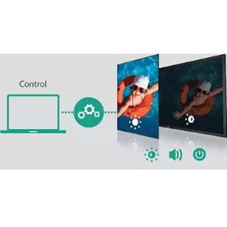 Philips 50Bdl3550Q/00 Signage Display Digital Signage Flat Panel 125.7 Cm (49.5") Va 400 Cd/M² 4K Ultra Hd Black Android 8.0