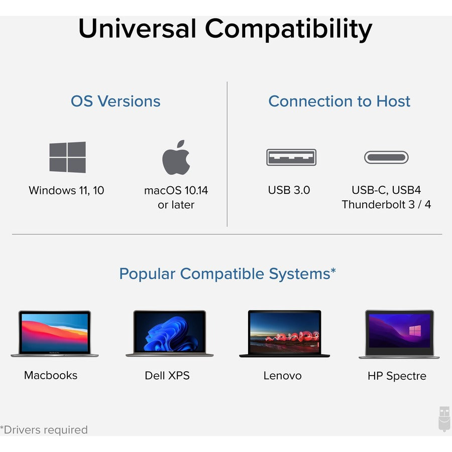 Plugable USB C to HDMI Adapter, Universal Video Graphics Adapter for USB 3.0 and USB-C Macs and Windows UGA-HDMI-S