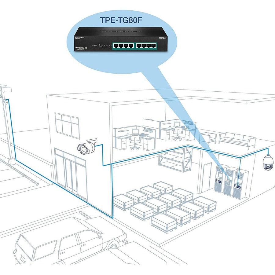 PoE+ Gigabit Full Power Switch - 8-Port Rack Mountable Fanless | TRENDnet TPE-TG80F